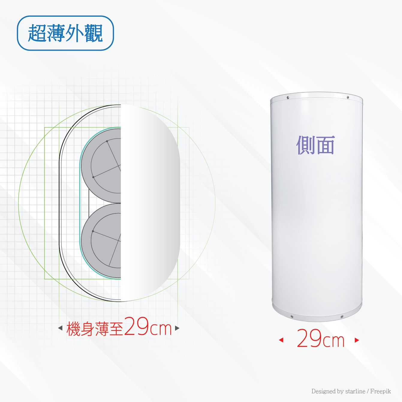 倍容省時 電能熱水器 AH-830（經典款）