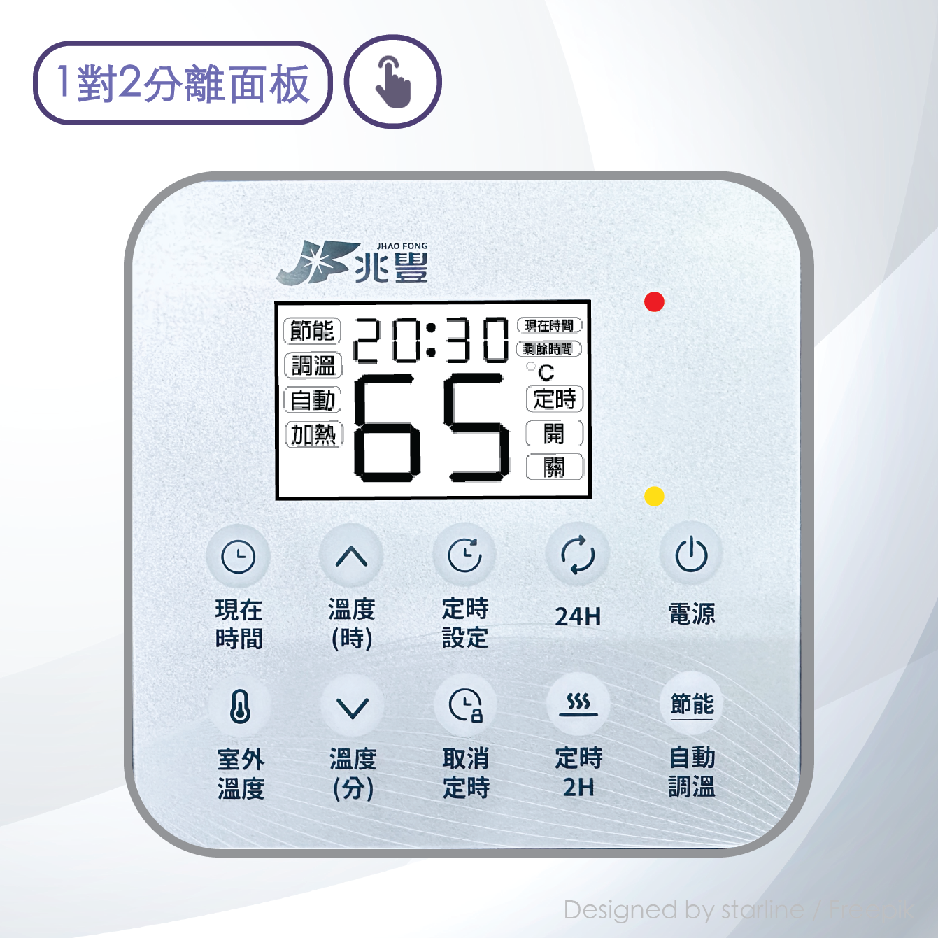倍容省時 電能熱水器 AH-830（經典款）